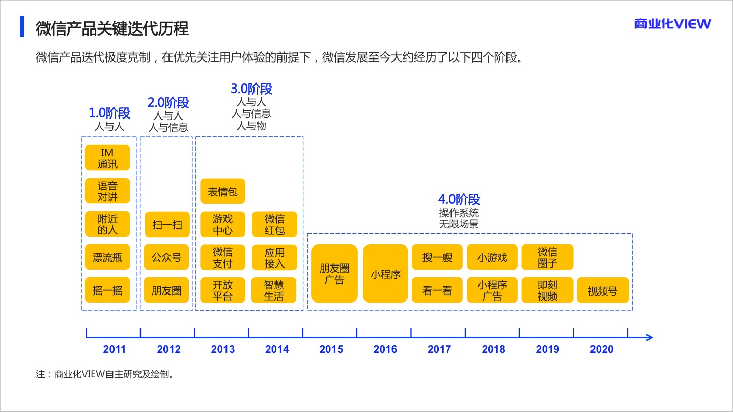 代理記賬網站模板 提升格調與用戶體驗的關鍵選擇——以漳州市代理記賬行業為例